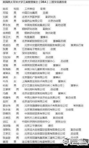 唐駿學歷風波殃及大批“西太平洋大學校友”