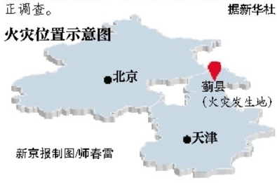 天津薊縣萊德商廈火災 天津薊縣萊德商廈火災