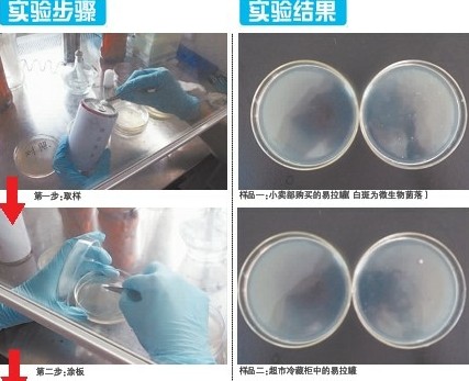 網傳罐口病毒致病 實驗揭秘易拉罐口有多臟