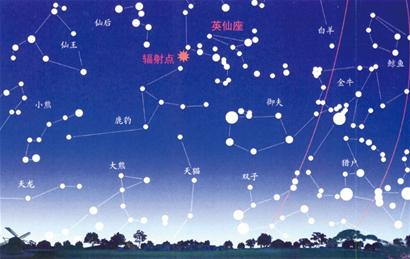 周日晚英仙座流星雨 周日晚英仙座流星雨