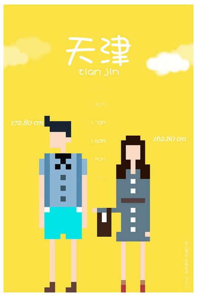 各省平均身高大PK 你達標沒