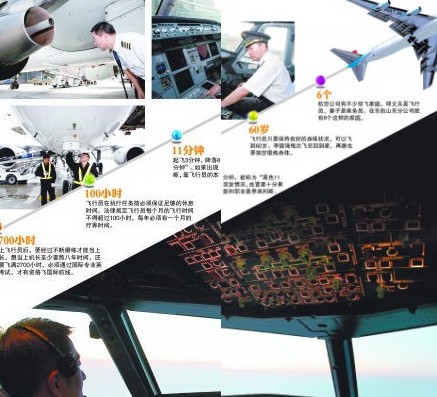 揭年薪百萬機長怎樣煉成:至少熬8年飛滿2700小時