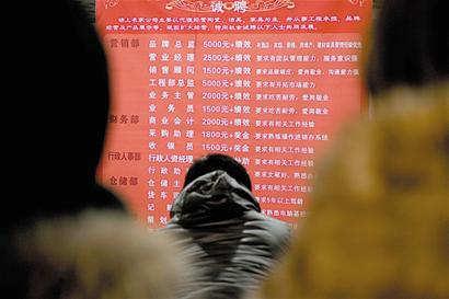 青島6成畢業(yè)生對現(xiàn)有工作不滿7成跳槽 3成單位不認(rèn)可表現(xiàn) 青島6成畢業(yè)生對現(xiàn)有工作不滿7成跳槽 3成單位不認(rèn)可表現(xiàn)