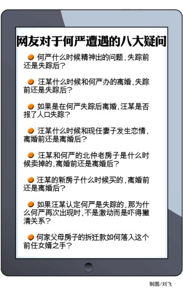 廠花前夫出面回應改口:承認北仲曾有套房子 廠花前夫出面回應改口:承認北仲曾有套房子
