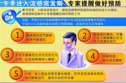 青島18家醫院設哨點監控甲流