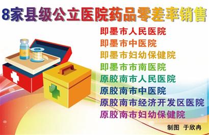 城鄉居民看病今年再減負