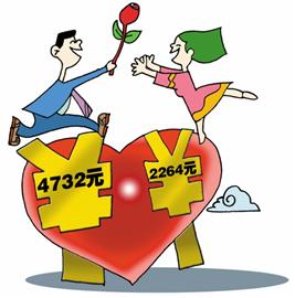 青島男戀愛起步價 青島男戀愛起步價