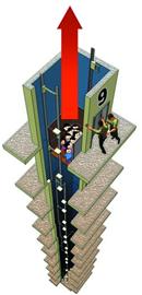 小區電梯突“死機”十余人被困半小時 小區電梯突“死機”十余人被困半小時