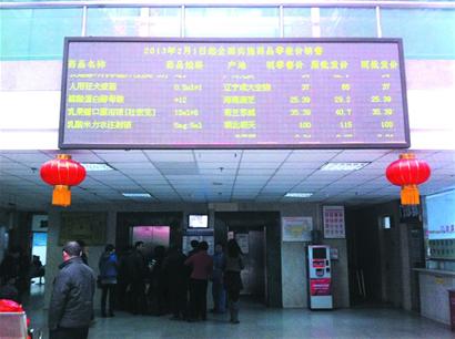 醫藥分開看病省錢 醫藥分開看病省錢